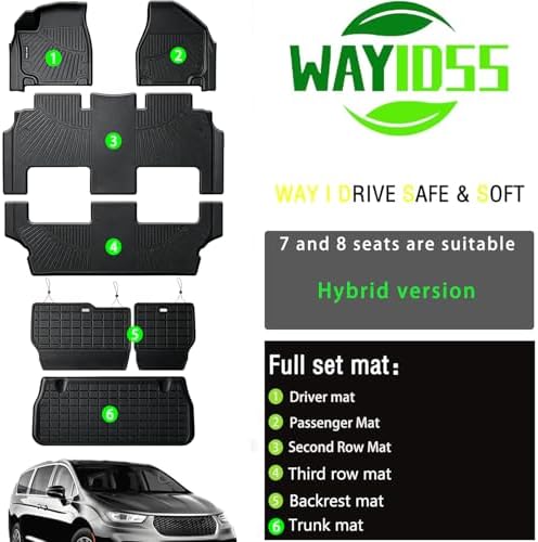 Floor Mats Set for 2017-2026 2027 Chrysler Pacifica - Image 2