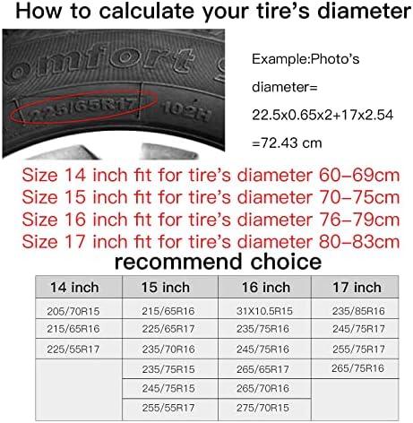 Spare Tire Cover American Eagle Flag Polyester Universal Waterproof Corrosion - Image 7