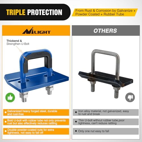 Nilight Trailer Hitch Tightener Anti-Rattle Blue - Image 5