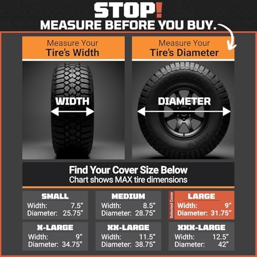 TIRESHIELD PRO Trailer Tire Covers - Image 6