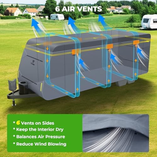 RV Cover 26-28ft: Extra Thick 9 Layers Travel Trailer Cover Unique 600D Oxford - Image 5