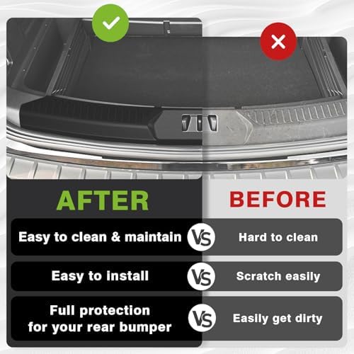 BestEvMod for 2020-2026 Explorer Upgrade Rear Bumper & Trunk Sill Cover - Image 6