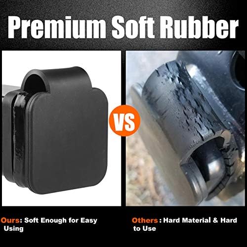 CZC AUTO 2 Inch Trailer Hitch Cover Plug Cap Insert, 1 Pack - Image 2
