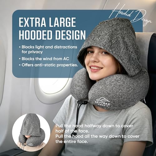 SkytraxComf® Travel Neck Pillow - Image 2