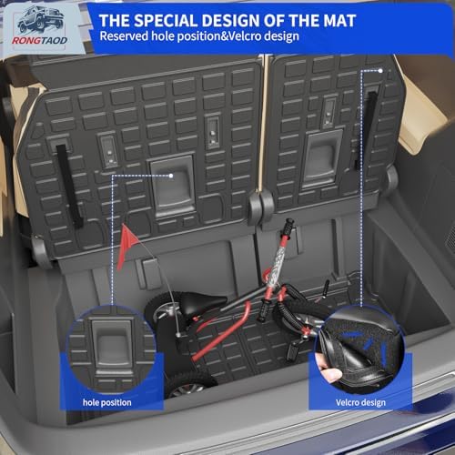 Rongtaod Cargo Mat & Backrest Mats - Image 4