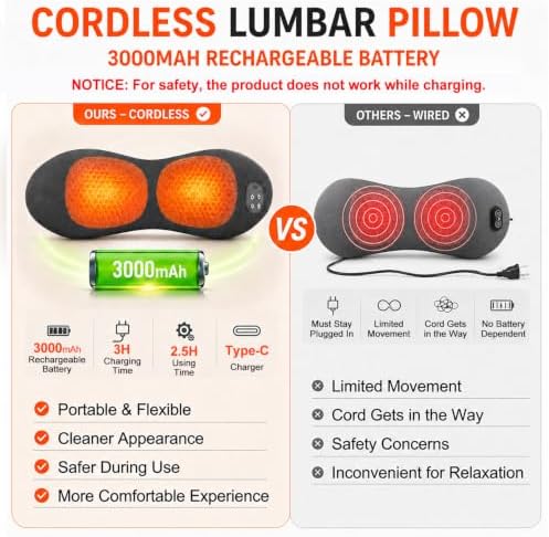 Cordless 3-in-1 Triple Fusion Back Massager - Image 5