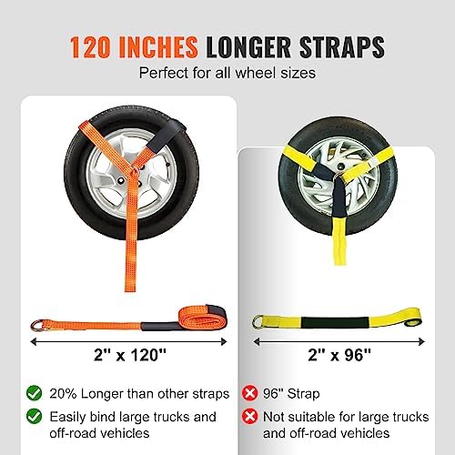 VEVOR Car Tie Down Straps Kit, Lasso Style 2" x 120" Tire Straps, 5512 LBS - Image 4