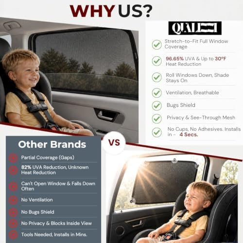 XXXL/Window Sun Shades for Trucks, Full Coverage, Heat & Bug Protection - Image 6