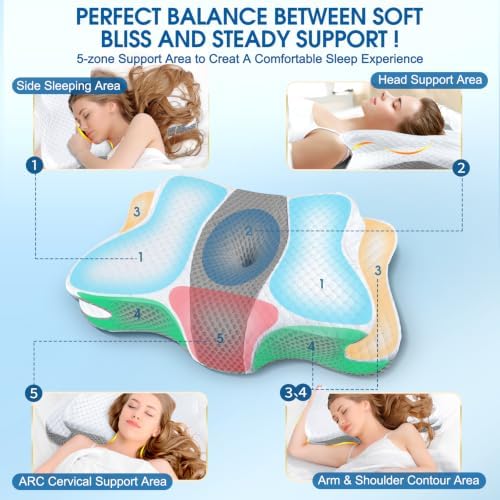 CHxxy Neck Cervical Pillow, Contour Memory Foam - Image 3