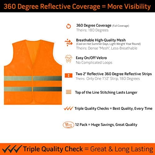 PeerBasics Safety Vests 12 Pack - Image 2