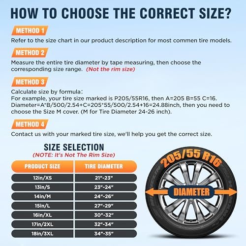 Moonet PVC Leather Spare Tire Wheel Cover Universal fit - Image 2
