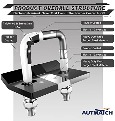 AUTMATCH Hitch Tightener Anti-Rattle Clamp - Image 5