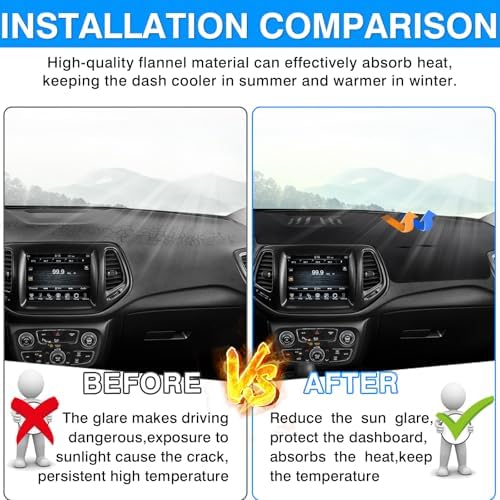 Autorder Dashboard Cover Mat for Jeep Compass 2017-2020 2021 Accessories Dash - Image 3
