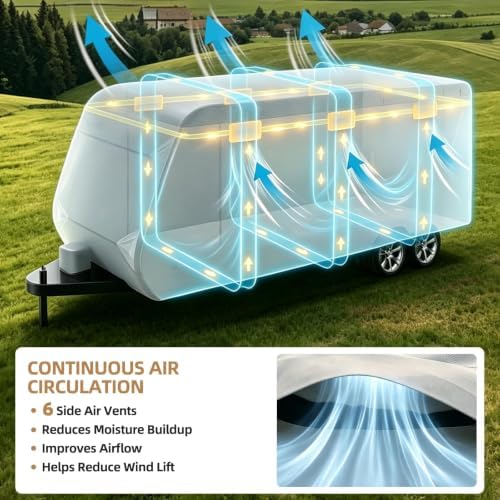 Leader Accessories Windproof 30-33 ft Travel Trailer RV Cover Extra Thick - Image 5