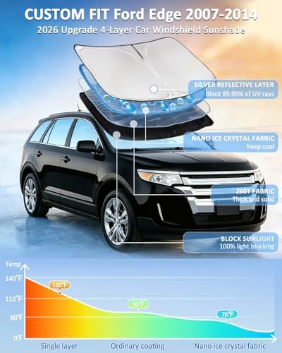 for Ford Edge 2007-2014 Windshield Sun Shade 4 Layers Car Sunshade - Image 2