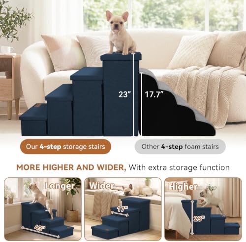 Zerbuger Dog Stairs with Storage - Image 3