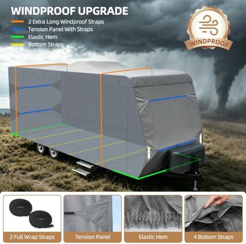 Leader Accessories Windproof 20-22 ft Travel Trailer RV Cover Extra Thick - Image 3