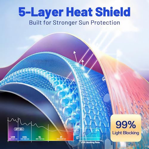 Car Windshield Sun Shade for Kia Carnival 2022-2026, Foldable Car Sunshade - Image 4