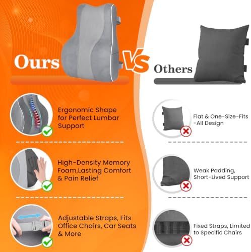 CloudBliss XL Lumbar Support Pillow, Memory Foam - Image 5