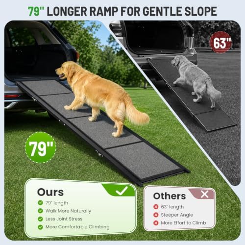 Dog Ramp for Car 79" L x 20" W, Folding Ramp for Large Dogs, 200 LBS - Image 2
