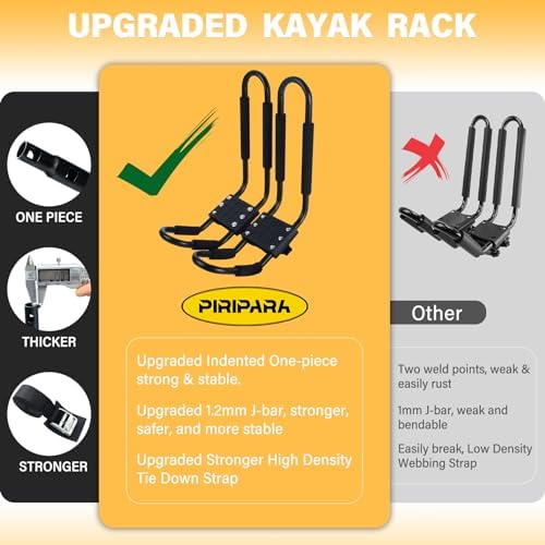 PIRIPARA Kayak Roof Rack 2 Pairs J-Bar Carrier Holder - Image 3