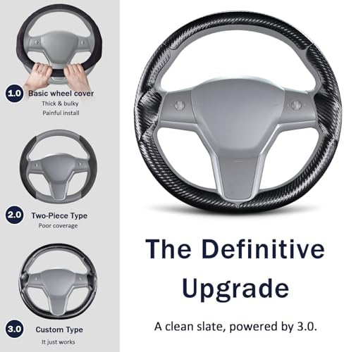 Steering Wheel Cover for Tesla Model 3 2017-2023/ Model Y 2020-2024 - Image 4