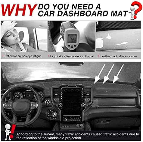Autorder Dashboard Cover Mat for 2019-2023 2024 2025 2026 Dodge Ram 1500 2500 - Image 2