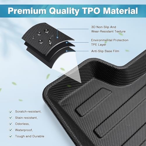 Mixsuper Cargo Liner for 2019-2023 2024 2025 Infiniti QX50 / 2022-2023 2024 - Image 4