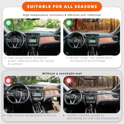 Dashboard Cover Dash Mat Fit for Ho-nda CR-V 2022-2017, Car Dash Board Mat - Image 7