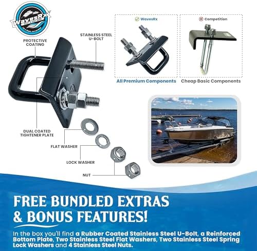 WAVESRX Anti-Rattle Hitch Tightener Clamp - Image 3