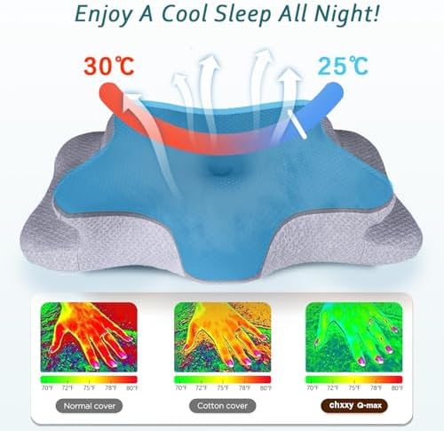 CHxxy Cervical Neck Pillow for Pain Relief Sleeping, Memory Foam Pillows - Image 5
