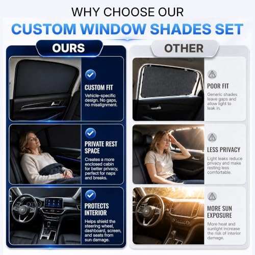 9PCS Car Window Shades for Toyota Highlander 2022-2025, Full Set Windshield - Image 4