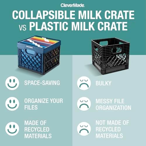 CleverMade Collapsible Milk Crate - 25L - Stone - Image 2