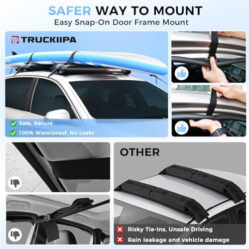 Truckiipa Universal Soft Roof Rack Pads, Inflatable Roof Racks - Image 5
