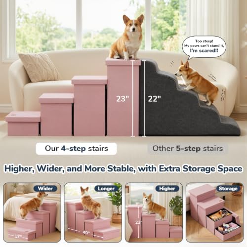 4-Step Wide Dog Stairs with Storage 23" H, Non-Slip Sturdy Pet Steps - Image 3