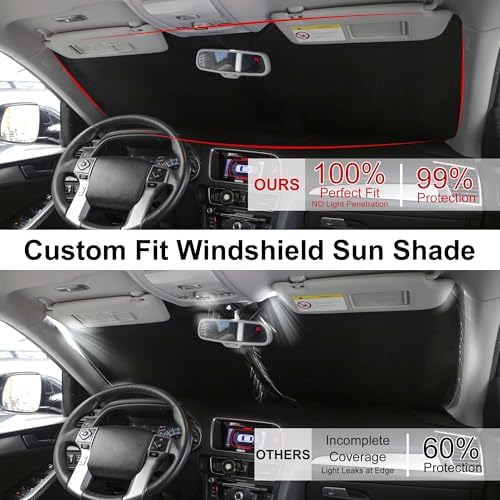 Windshield Sun Shade for 2015-2024 Ford Edge Accessories - Image 3