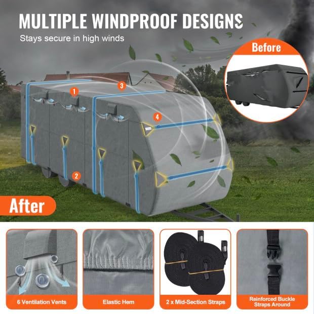 VEVOR Travel Trailer Cover, 28-31 ft RV Cover, Top 300D Oxford Fabric Camper - Image 4