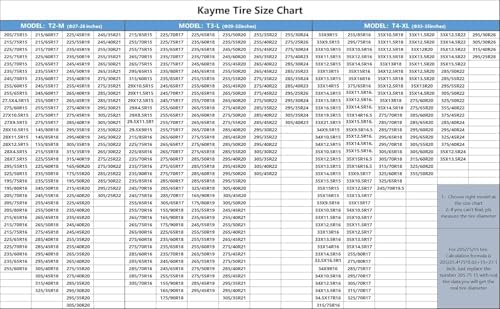 Kayme Seasonal Spare Tire Storage Cover Fit 35 Inch Tire Diameter - Image 6