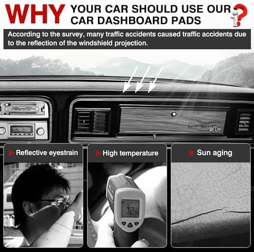 Autorder Dashboard Cover Mat for 1973-1977 1978 1979 Ford - Image 2