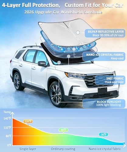 Sun Shade for Kia Sorento 2016-2020 Windshield Cover Sunshade - Image 2