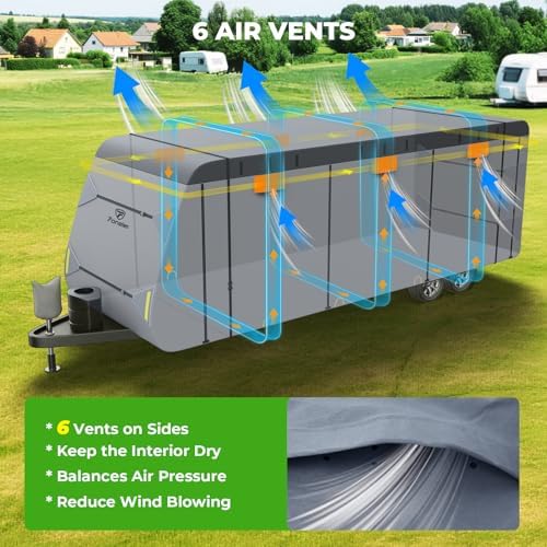 Fonzier Extra Thick 9 Layers Travel Trailer RV Cover Fits 26.1-28.6FT - Image 5