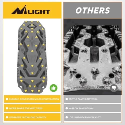 Nilight Recovery Off-Road Traction Boards 2Pcs 43"L x 13.3"W - Image 4