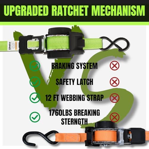Retractable Ratchet Straps 1 Inch x 12 Feet Heavy Duty Tie Downs Auto Retract - Image 5