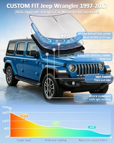 Windshield Sunshade for Jeep Wrangler 1997-2017 Sun Shade Car - Image 2