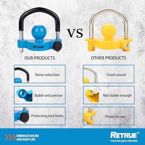 RETRUE Universal Trailer Coupler Hitch Lock, Waterproof Cover & Cap - Image 7