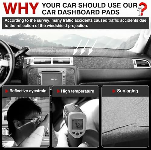 Autorder Dashboard Cover Mat for 2007-2014 Chevrolet Tahoe Suburban/GMC Yukon - Image 2