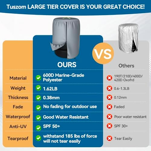 600D Tire Storage Bag, Tyre Dust Protective Cover - Image 4