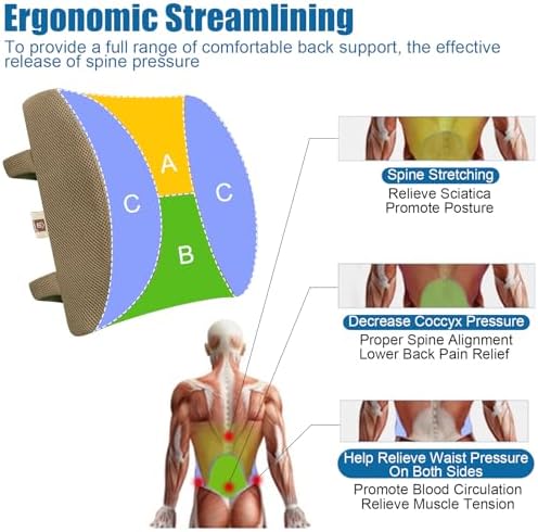 Memory Foam Lumbar Support Pillow - Image 3