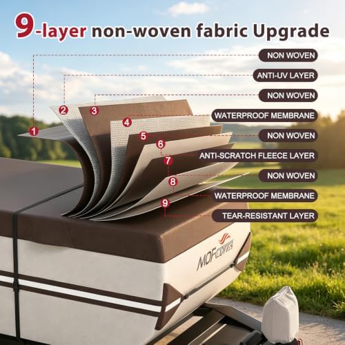 Pop Up Camper Cover, 9 Layers Waterproof 16-18ft RV Cover - Image 2