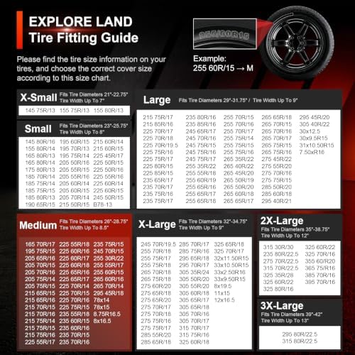 Explore Land Tire Covers 4 Pack Fit Tire Diameters 26-28.75 inch - Image 4